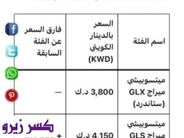 انطلق بأناقة وتوفير: ميتسوبيشي ميراج 2026 GLX جديدة...
